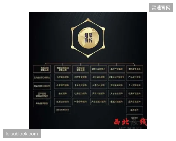 据测算，向综合体转型催生了至少50万的复合型运营人才缺口，现有的人事体系亟待升级